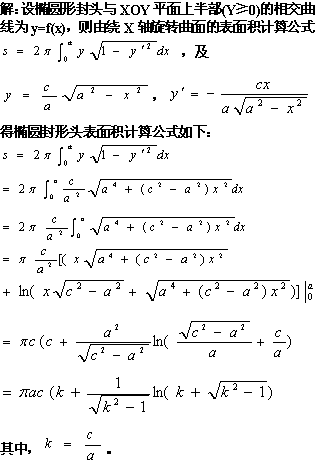 冷旋壓封頭廠介紹橢圓封頭表面積計算